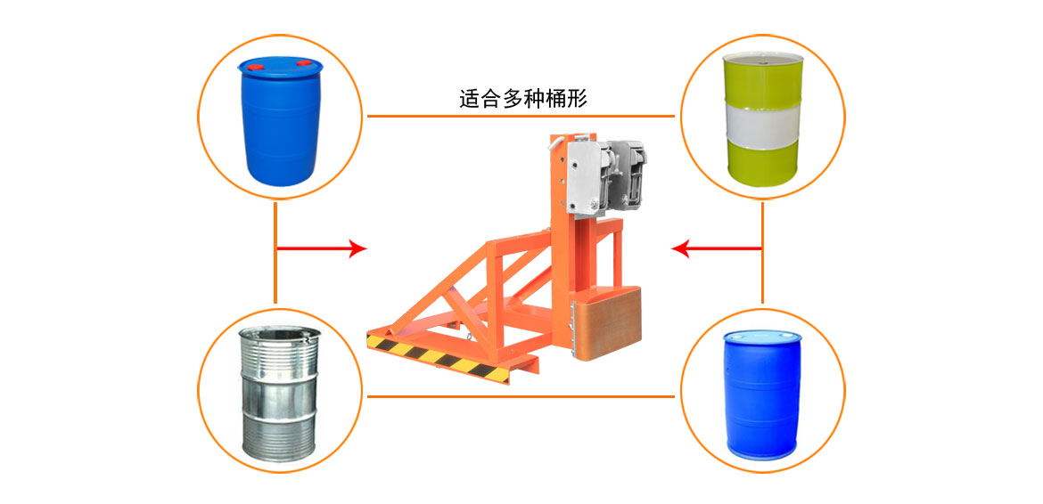 雙鷹嘴單桶油桶夾具