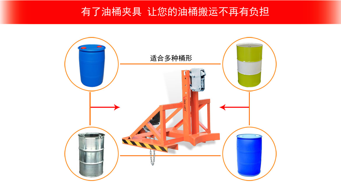 單鷹嘴單桶油桶夾具